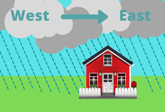 Hail Pattern Example