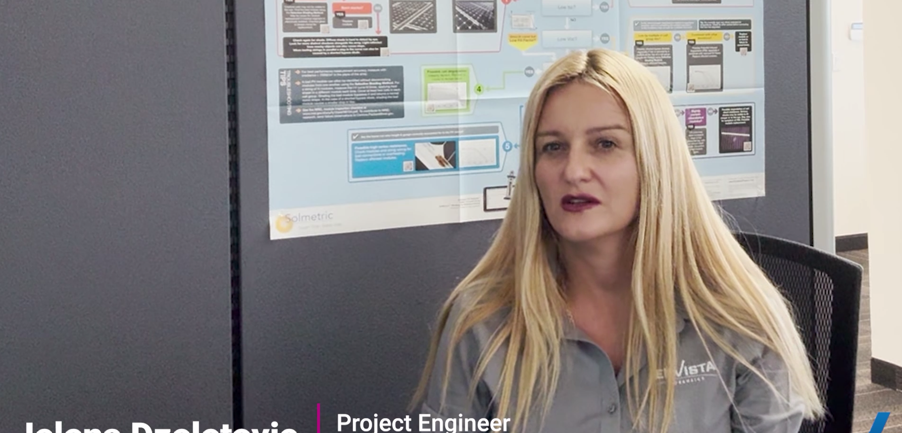 2025 International Day of Women and Girls in Science | Jelena Dzeletovic