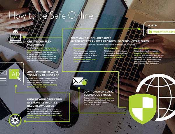 How to Be Safe Online