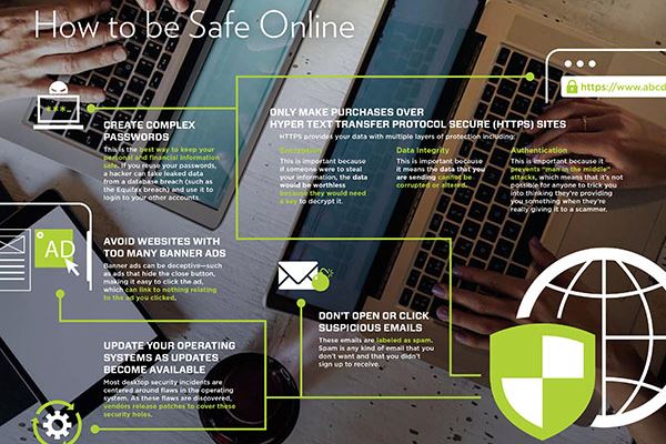 How to Be Safe Online
