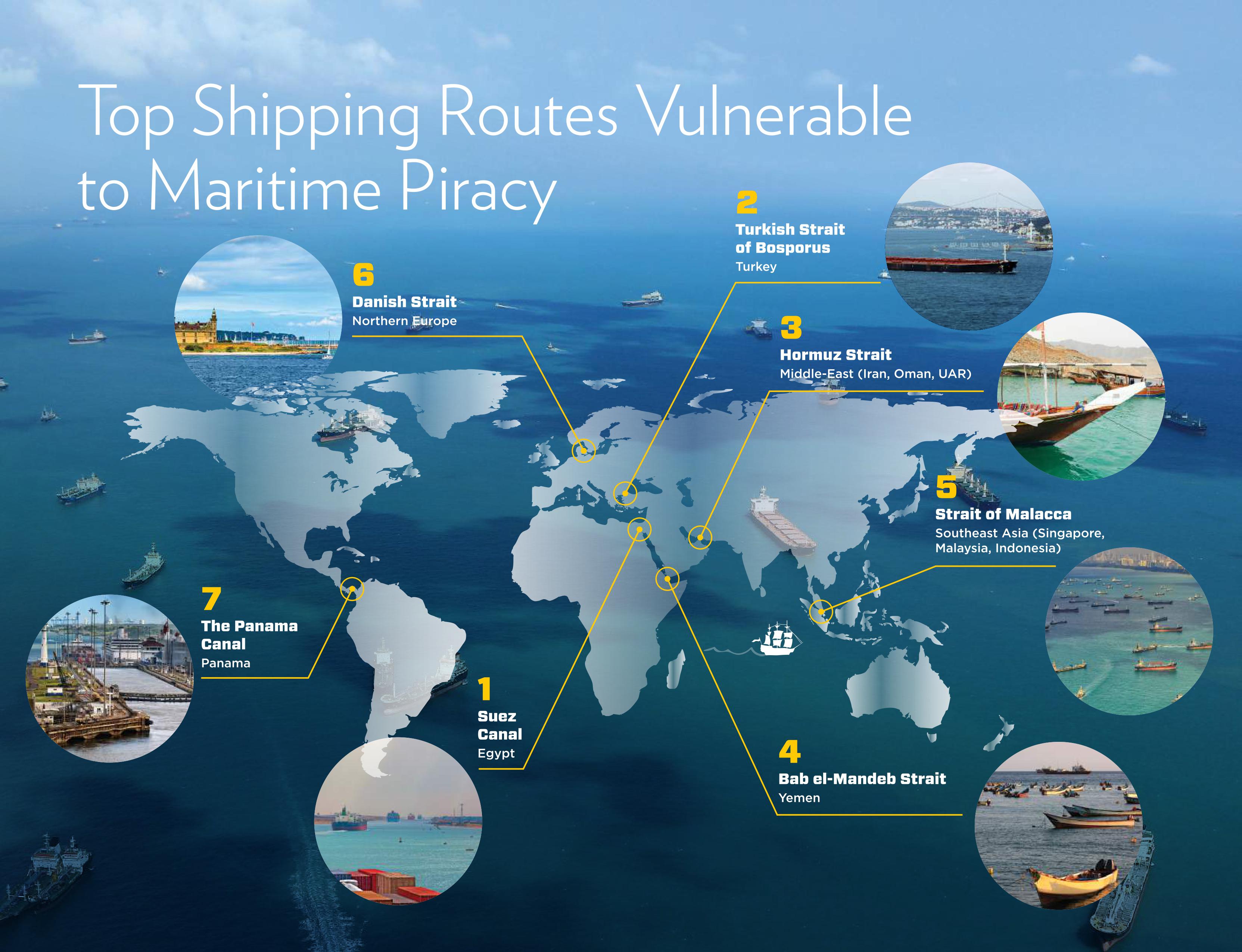 Top Shipping Routes Vulnerable to Maritime Piracy