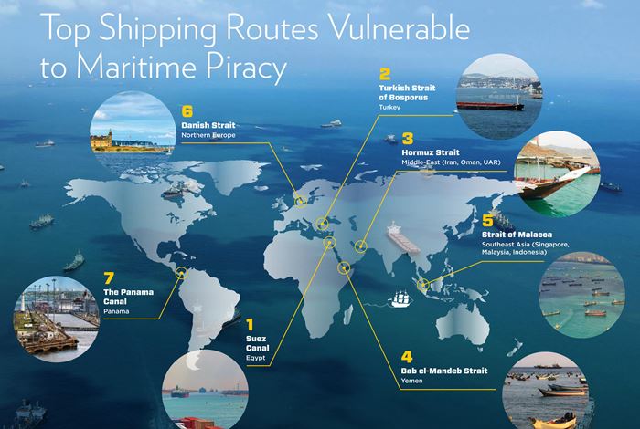 Top Shipping Routes Vulnerable to Maritime Piracy