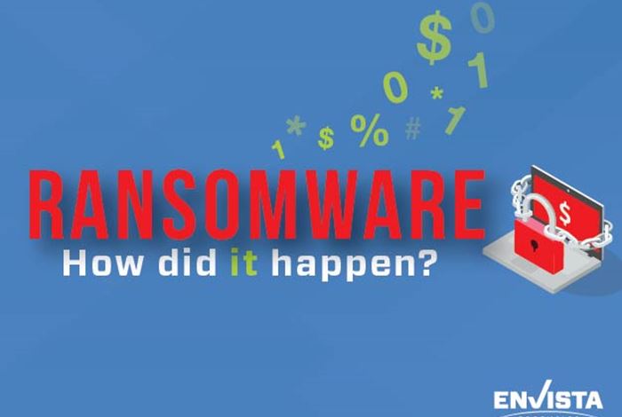 How Does Ransomware Get on Your Computer?