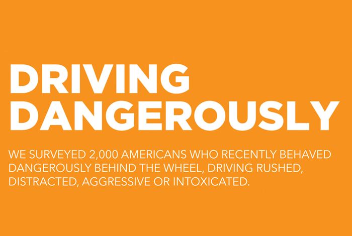 Survey of Americans Who Drive Dangerously