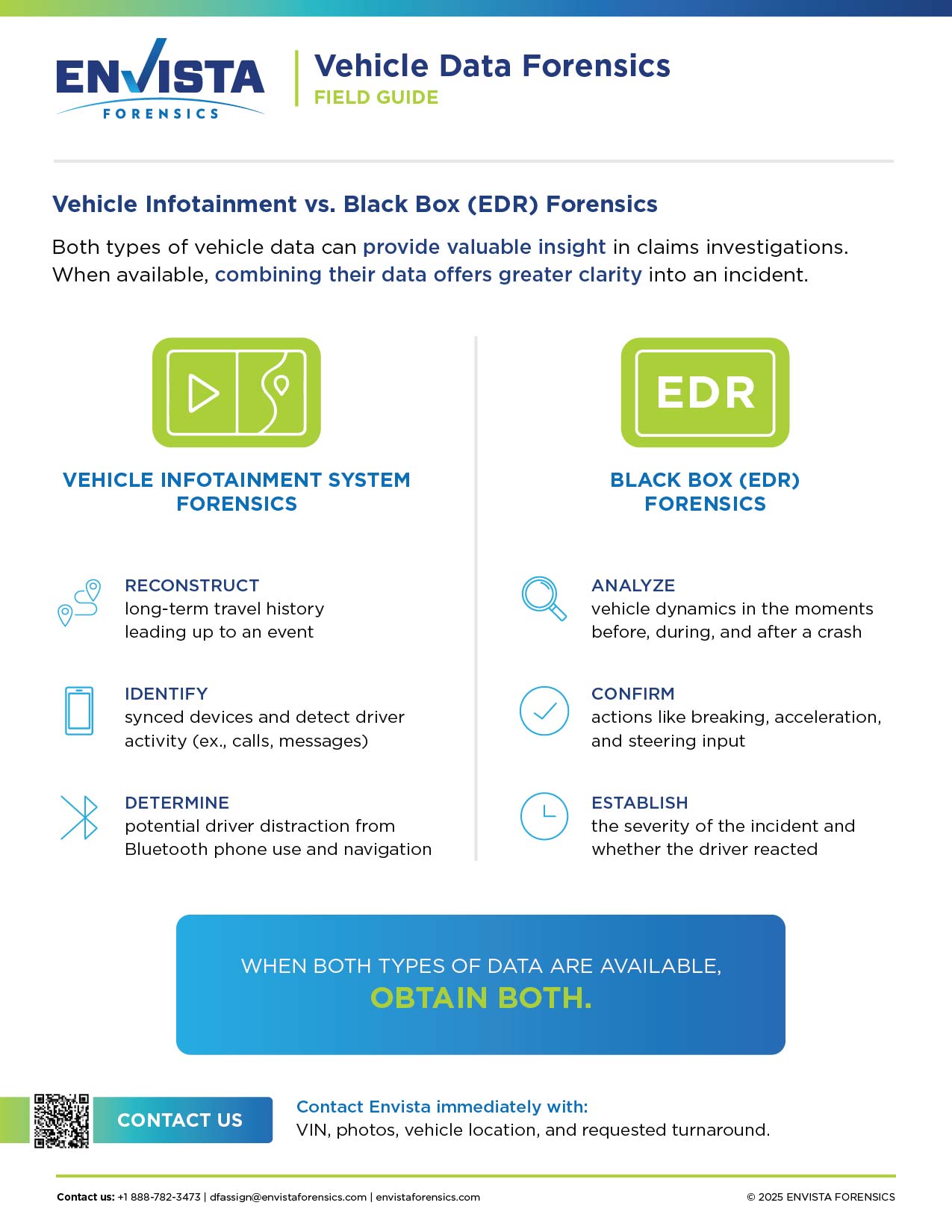Vehicle Data Forensics Field Guide
